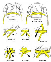 Karate Belt Chart